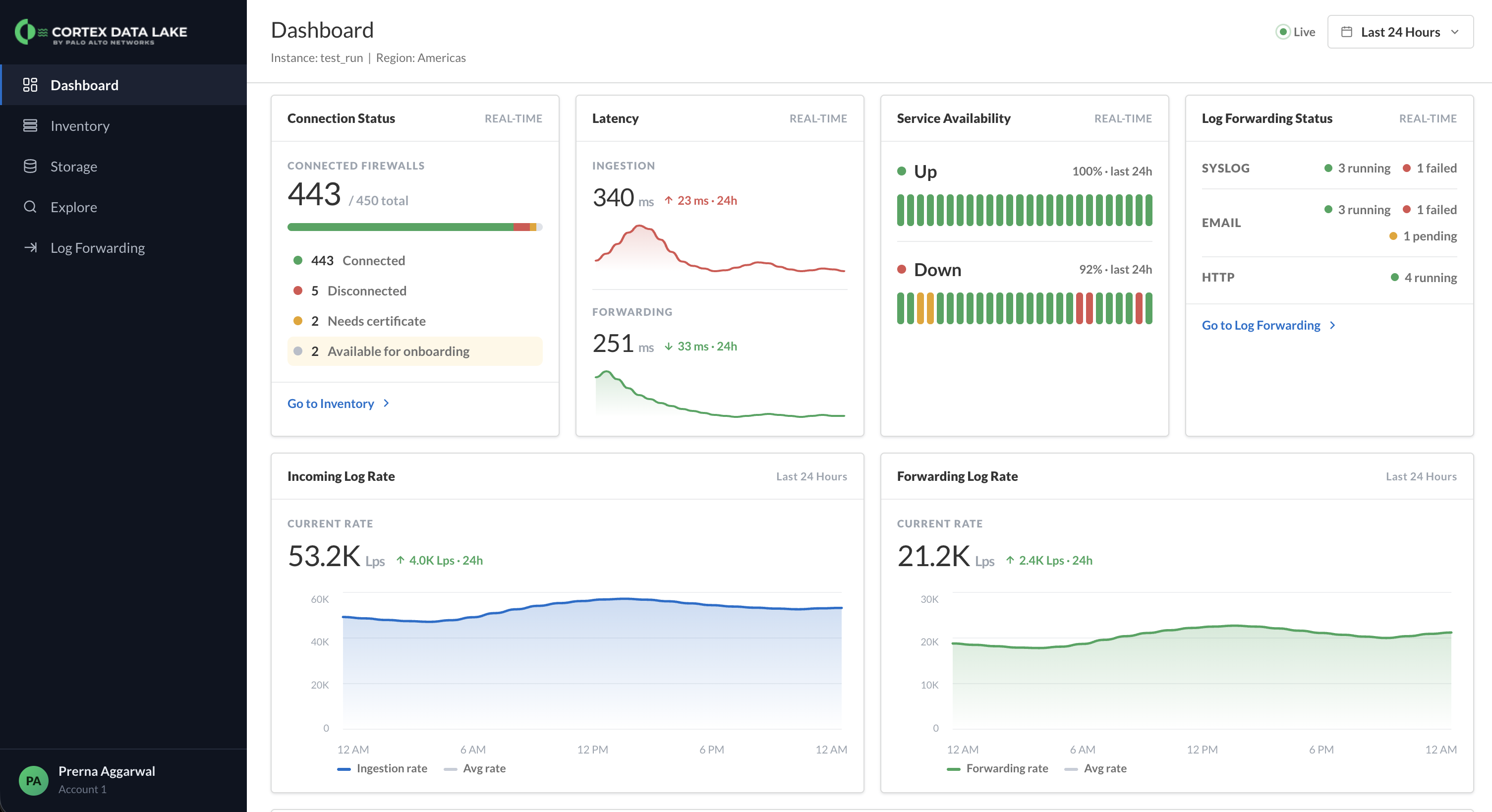 The redesigned Cortex Data Lake dashboard: connection status, latency, service availability, log forwarding, and incoming/forwarding log rates on one screen