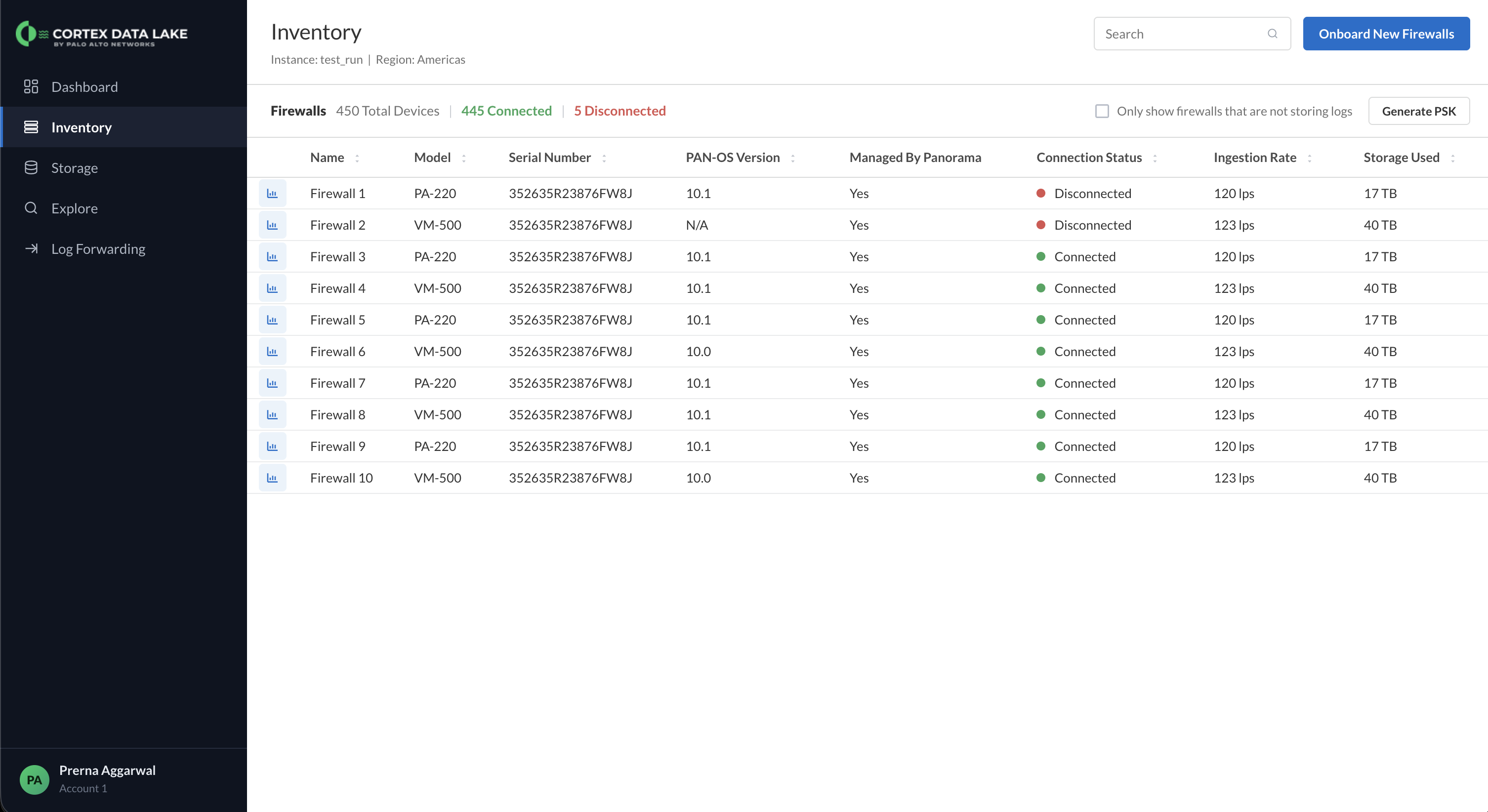 The Firewall Inventory table listing every device with model, serial number, connection status, ingestion rate, and storage used